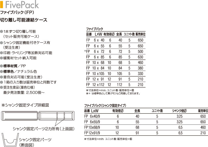 おまとめ/AC105 AC670